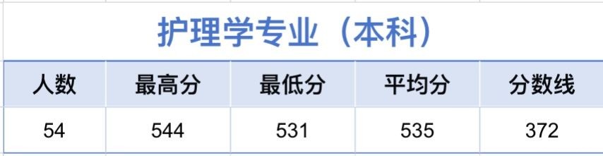 686F